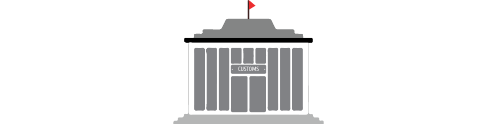 Customs Brokerage